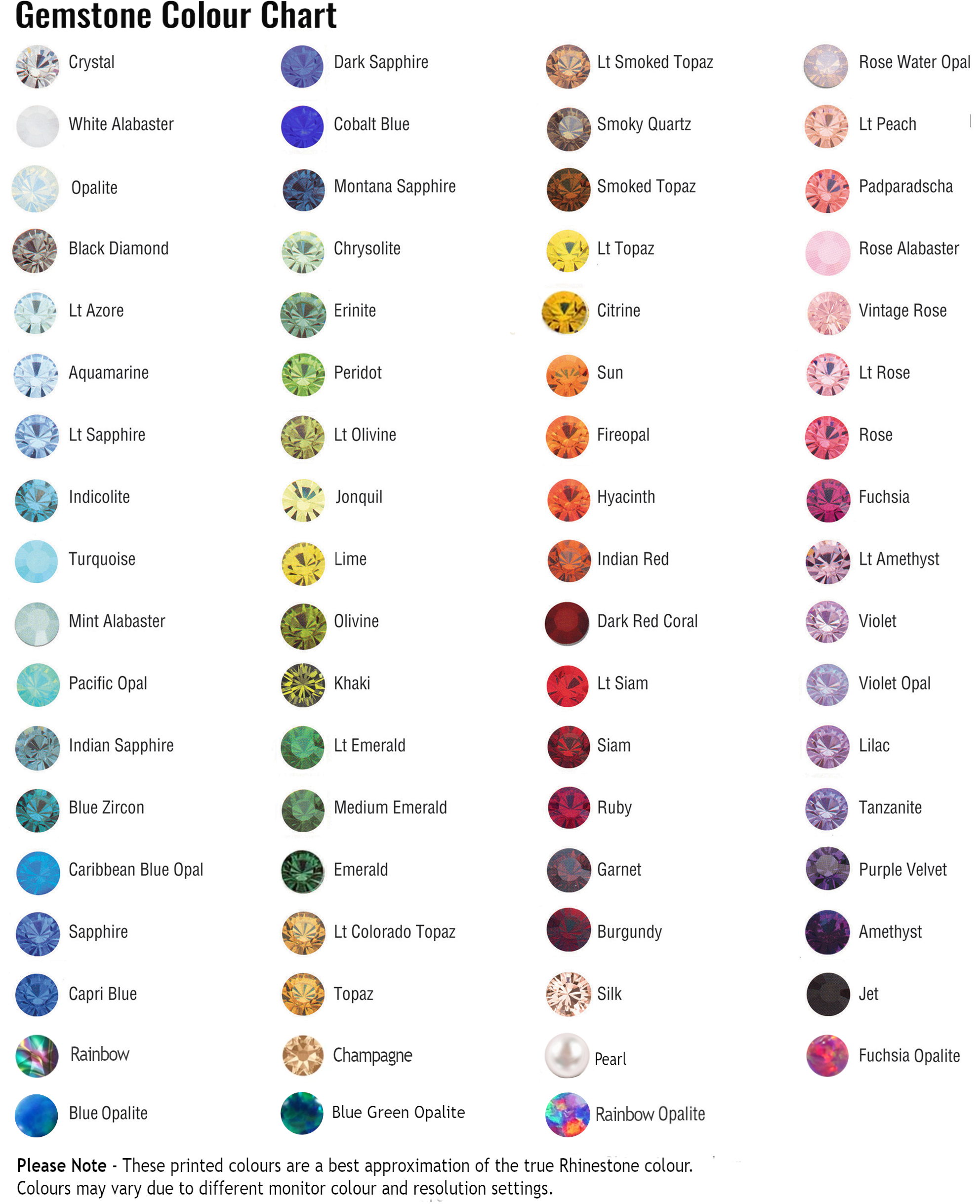 Gem Colour Chart