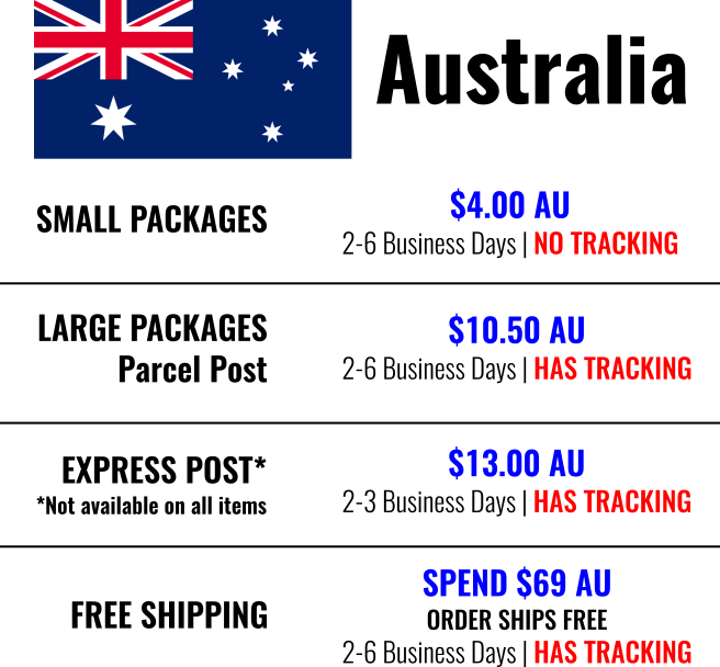 Postage Costs Australia NOV 2020